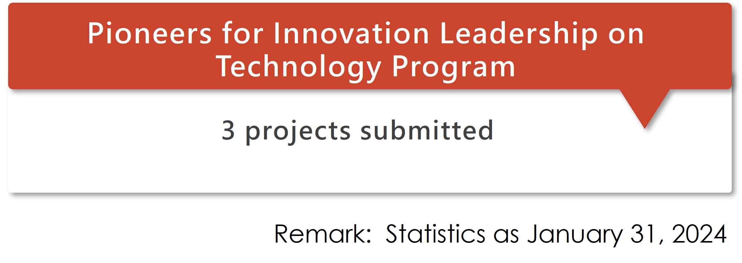 Achievement_Pioneers for Innovation Leadership on Technology Program