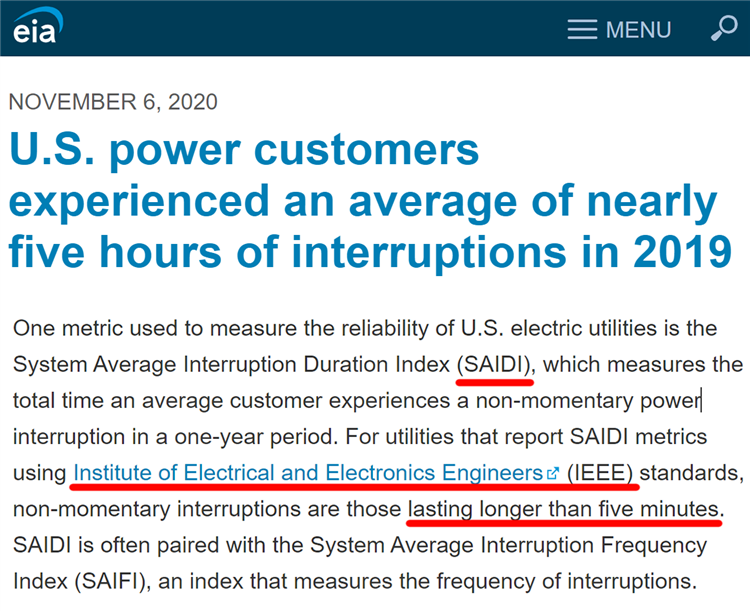 從美國能源資訊署（EIA）發布新聞稿的內容，能看出國際電業大多採用SAIDI作為衡量電力可靠性的指標。台電採用的供電可靠度指標與國際其他國家一致。