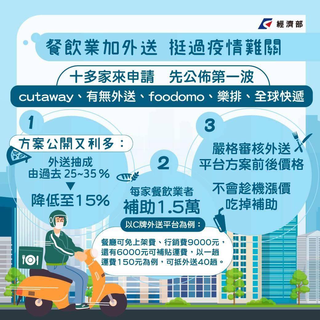 æ‡¶äººåŒ… å½±éŸ³åœ–æ–‡ ç¶