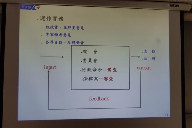 立法院實務運作的介紹