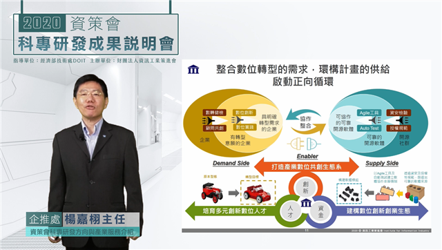 資策會企推處楊嘉栩主任介紹今年度科專研發方向及產業服務內容。
