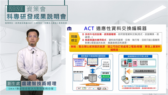 資策會創生處盧建智技術經理介紹「SWAT無憂智造解決方案與相關案例」。