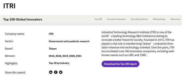 在經濟部積極投入與帶領下，工研院連續四年，第五度榮獲「2021全球百大創新機構獎」，是亞洲獲獎最多次之研究機構，獲獎次數亦居臺灣機構之首(2)