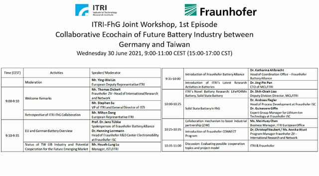 另開視窗，連結到臺德鋰電儲能線上研討會(ITRI-FhG Joint Workshop)會議活動議程(png檔)