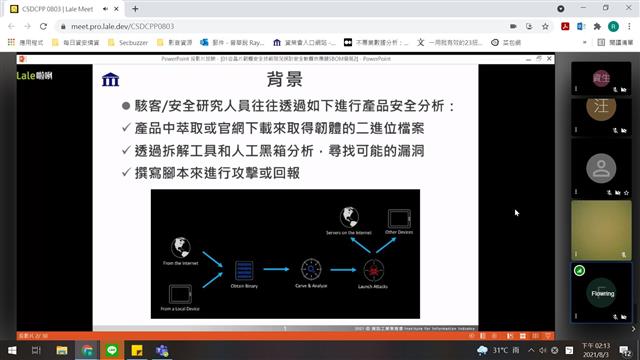 IC晶片供應鏈資訊安全標竿線上研討會- 演講實況1