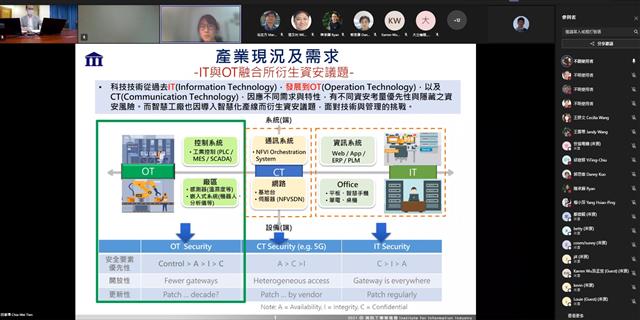 中部資安智慧聯防生態座談會-資策會資安所田主任分享智慧製造資安威脅分析及防護系統