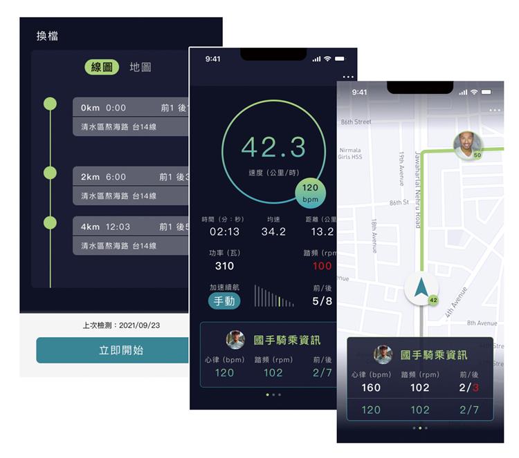 開啟彈跳視窗，連結到建立「國手帶我騎」之AI智慧騎乘模型應用，讓騎士可親身體驗專業選手的騎乘技巧。(jpg)