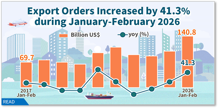 Statistical News: Export Orders in February 2026