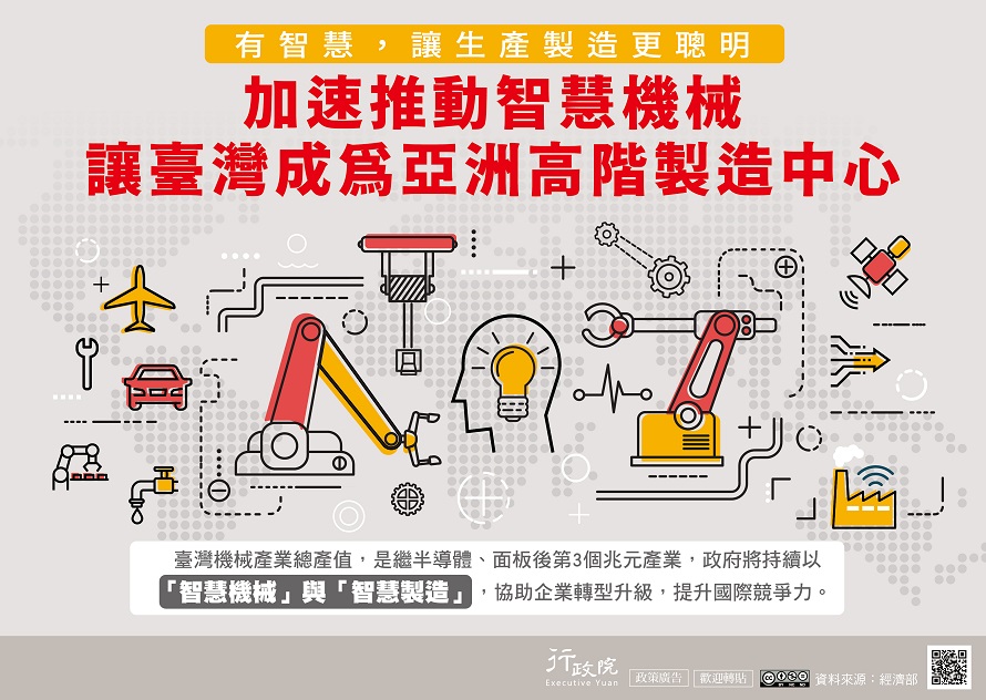 另開視窗，連結到加速推動智慧機械產業