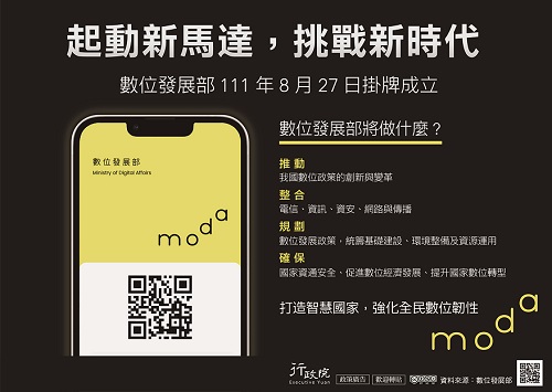 另開視窗，連結到數位發展部於111年8月27日掛牌成立
