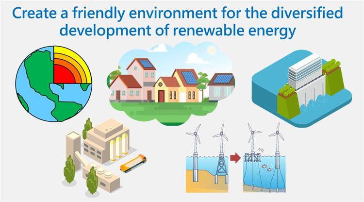 The Draft Amendment to Renewable Energy Development Act Passes Third Legislative Reading