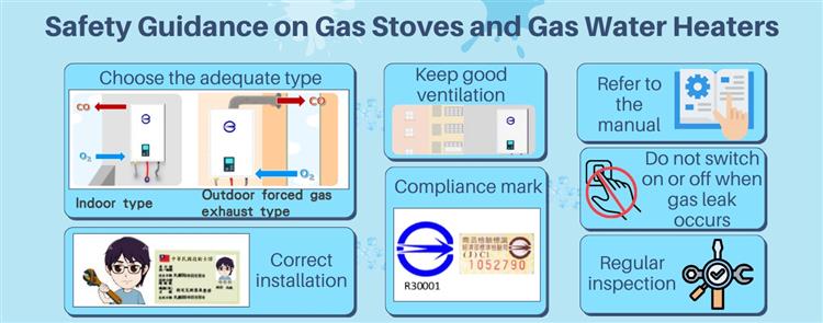 Happy Chinese New Year! Safety Guidance on Gas Stoves and Gas Water Heaters
