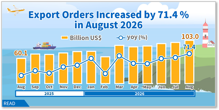 Statistical News: Export Orders in August 2026