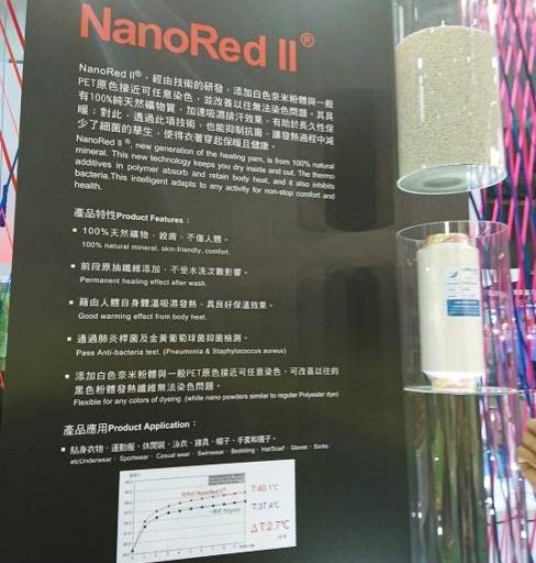 圖20　力寳龍白色PET發熱聚酯纖維NanoRed II®