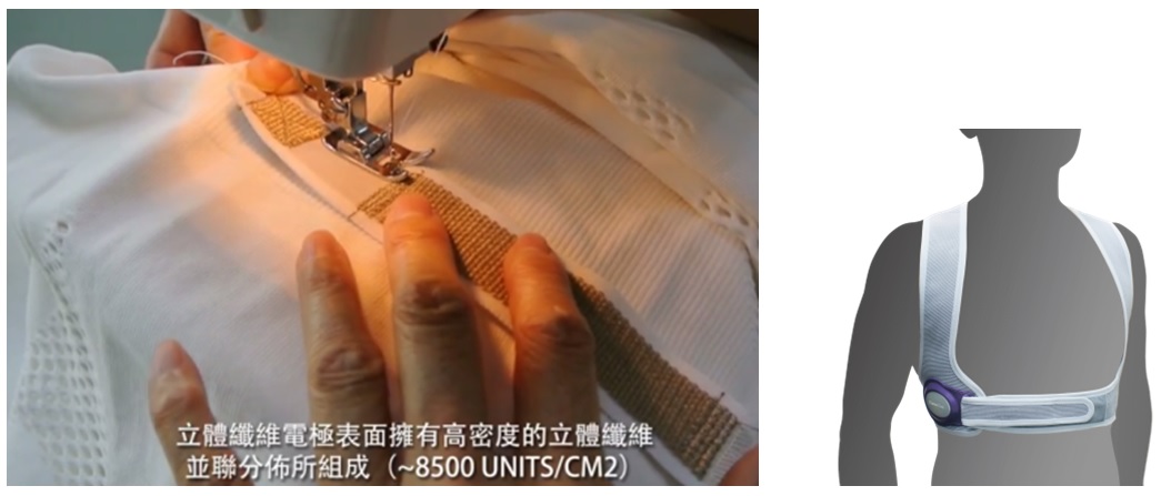 圖4 紡織所開發之導電織物帶