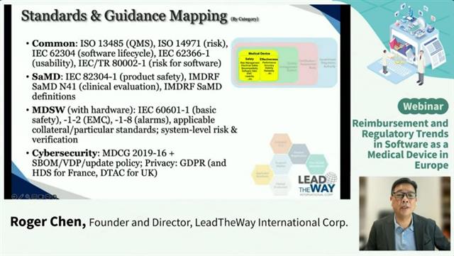 「國際線上論壇—歐洲軟體醫療器材支付與監管趨勢」理衛國際有限公司負責人/總監 陳維斌分享。
