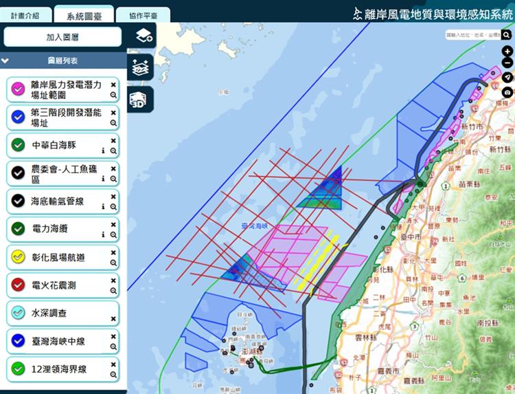 圖3、離岸風電地質與環境感知系統      