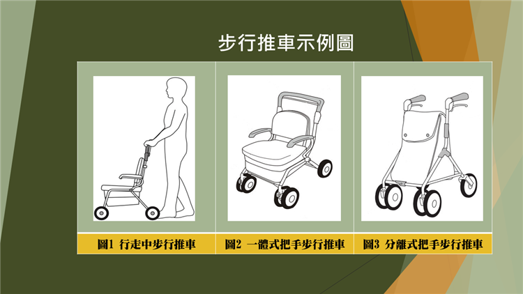 1120630標準局新聞稿主圖-標準檢驗局制訂步行推車國家標準