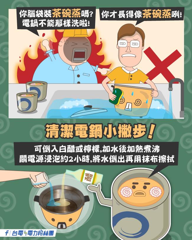 將小蘇打、白醋或檸檬片與水加入電鍋外鍋浸泡一段時間就能輕鬆去除污垢。
