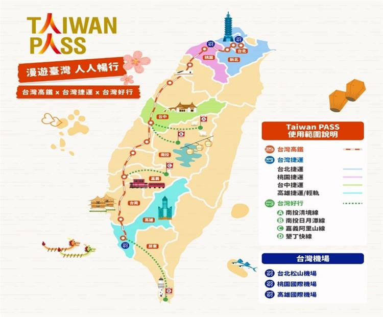 國際旅客可利用TaiwanPASS暢遊台灣熱門景點