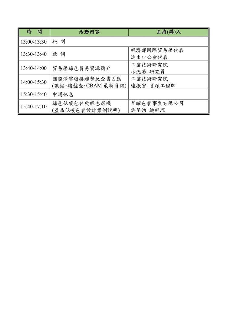 國際淨零碳排趨勢與綠色商機說明會台東場議程
