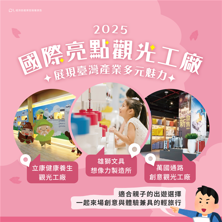 「2025國際亮點觀光工廠」為「立康健康養生觀光工廠」、「雄獅文具想像力製造所」與「萬國通路創意觀光工廠」，展現產業文化的深度與多元創新能量。