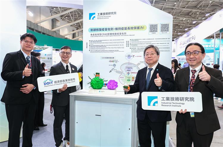 工研院開發「免疫長效型CD40配體核酸疫苗佐劑」以六倍體 CD40 配體啟動雙重免疫活化機制，顯著提升疫苗保護效果與持久性，減少追加接種次數。