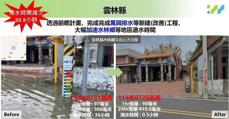 5前瞻建設持續投入治水，已大幅減少淹水面積及加快退水時間—雲林縣水林鄉