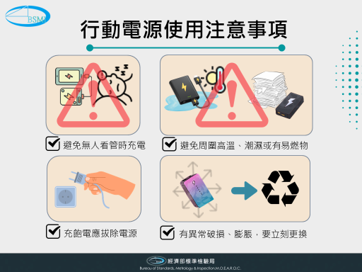 1141105標準局新聞稿【主圖2】行動電源使用注意事項