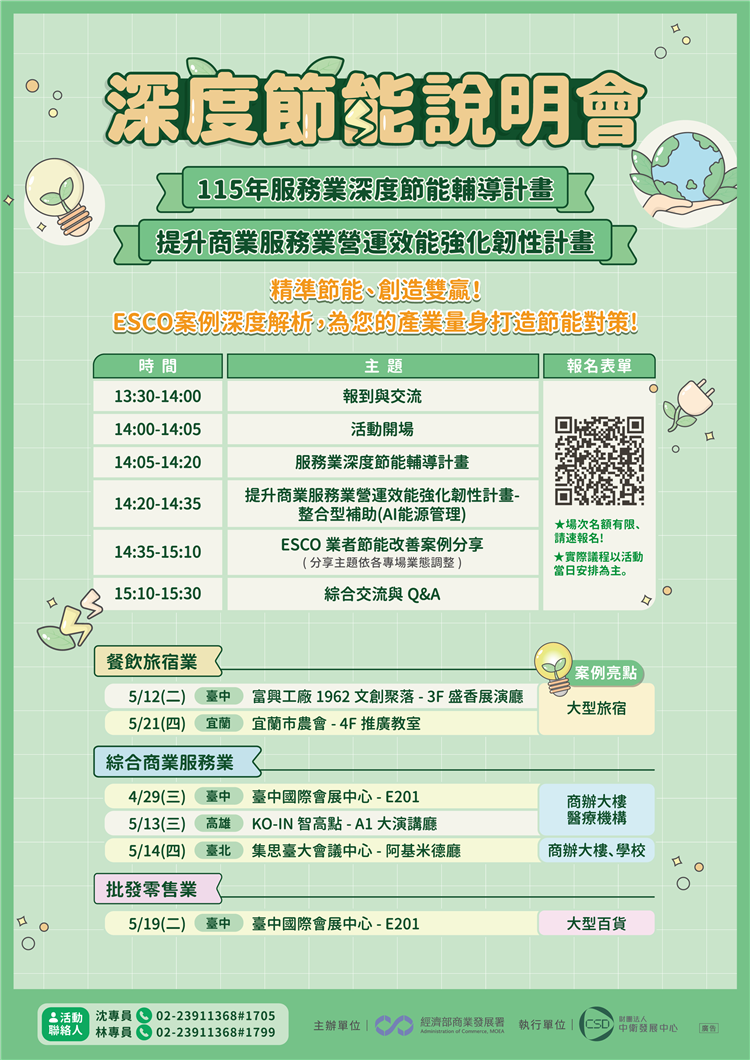 【115年服務業深度節能說明會】EDM-精準節能、創造雙贏！ESCO案例深度解析，為您的產業量身打造節能對策！