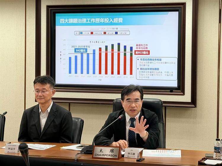 水利署導入AI科技防災  快速提供民眾警戒災情資訊