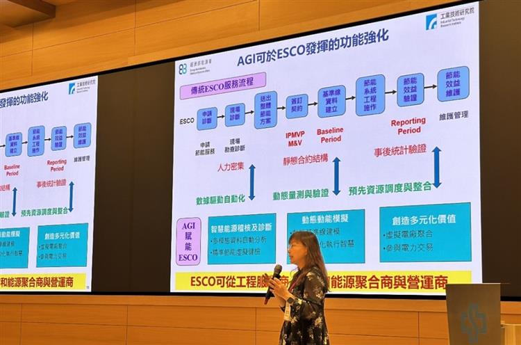 工研院周雅文博士分享AI技術於深度節能的影響與應用