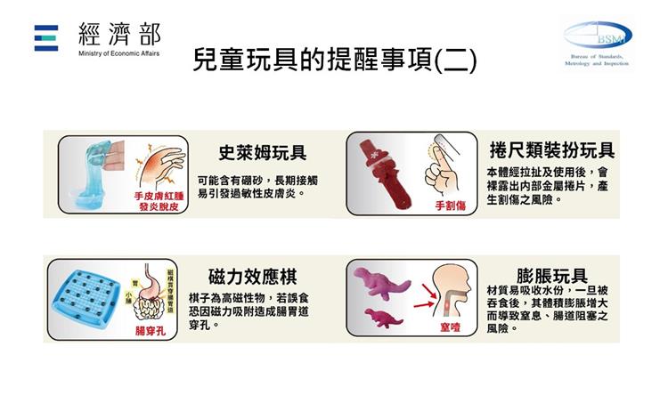 1150812標準局新聞稿【附圖】玩具提醒事項(二)
