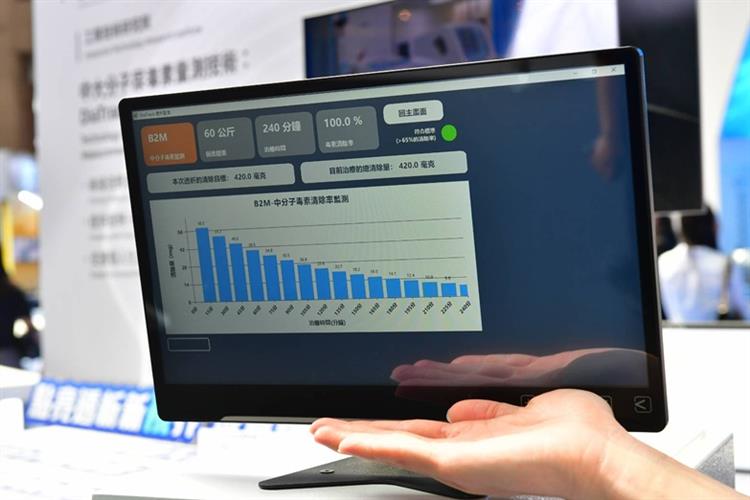 在經濟部產業技術司支持下，工研院研發「中大分子尿毒素量測技術（DiaTrack）」將尿毒素檢測時間從3小時縮短至15分鐘，預計今年導入成大醫院場域示範