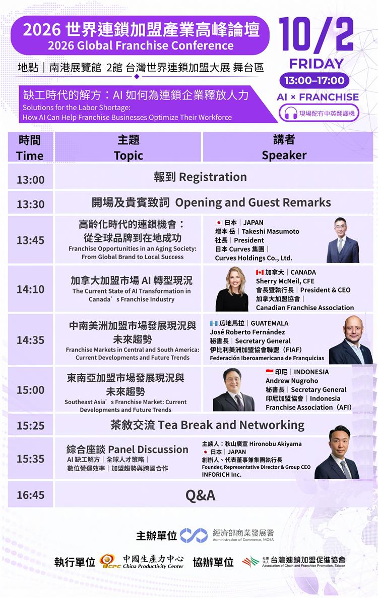 2026世界連鎖加盟產業高峰論壇 聚焦AI與ESG鏈結國際趨勢協助臺灣連鎖產業升級