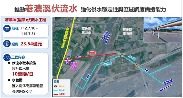 5.推動荖濃溪伏流水強化供水穩定性與區域調度備援能力