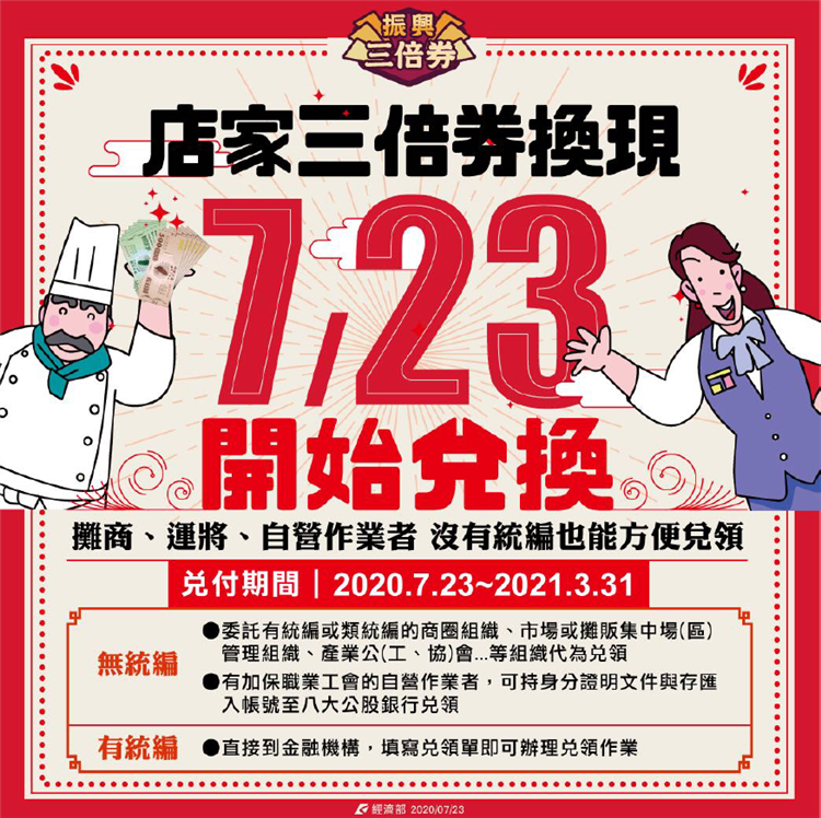 店家三倍券換現109年7月23日開始兌換