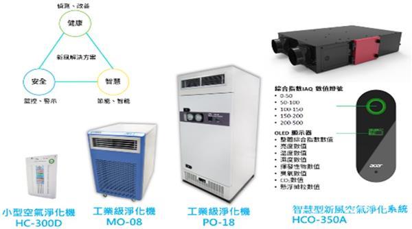 科技產業園區增4家企業進駐 總投資額近77億元(海博特產品照片4).