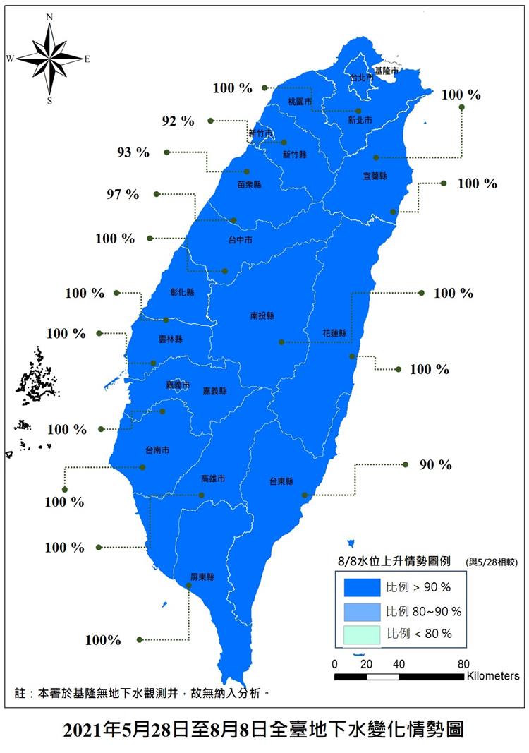 2021年5月28日至8月8日全臺地下水變化情勢圖