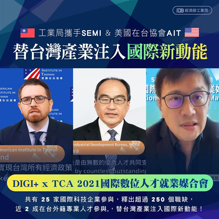 DIGI+ x TCA 2021國際數位人才就業媒合會