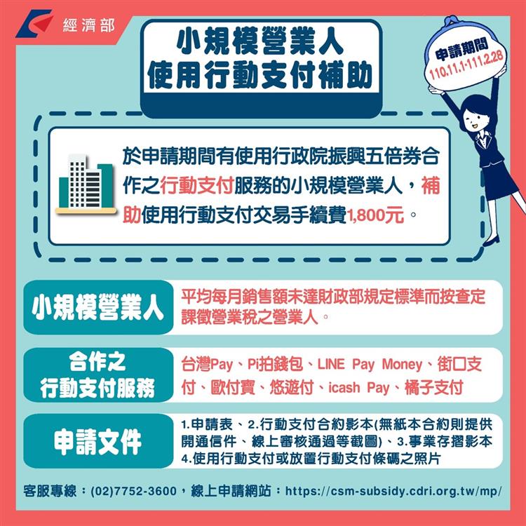 支付轉數位，政府給補助，「小規模營業人使用行動支付補助」