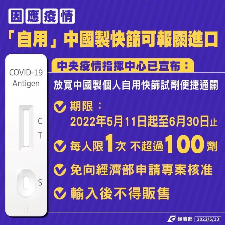 5月11日起至6月30日止「自用」之中國大陸製快篩試劑可直接向海關報關進口