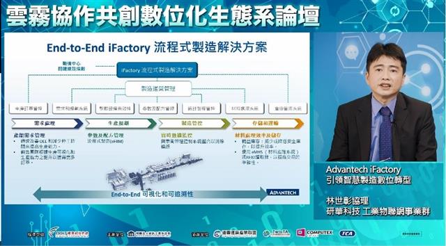 研華科技林世彰協理分享研華iFactory引領智慧製造轉型解決方案