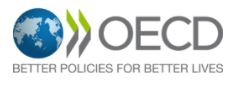Open new window for  The Organization For Economic Cooperation And Development (OECD)
