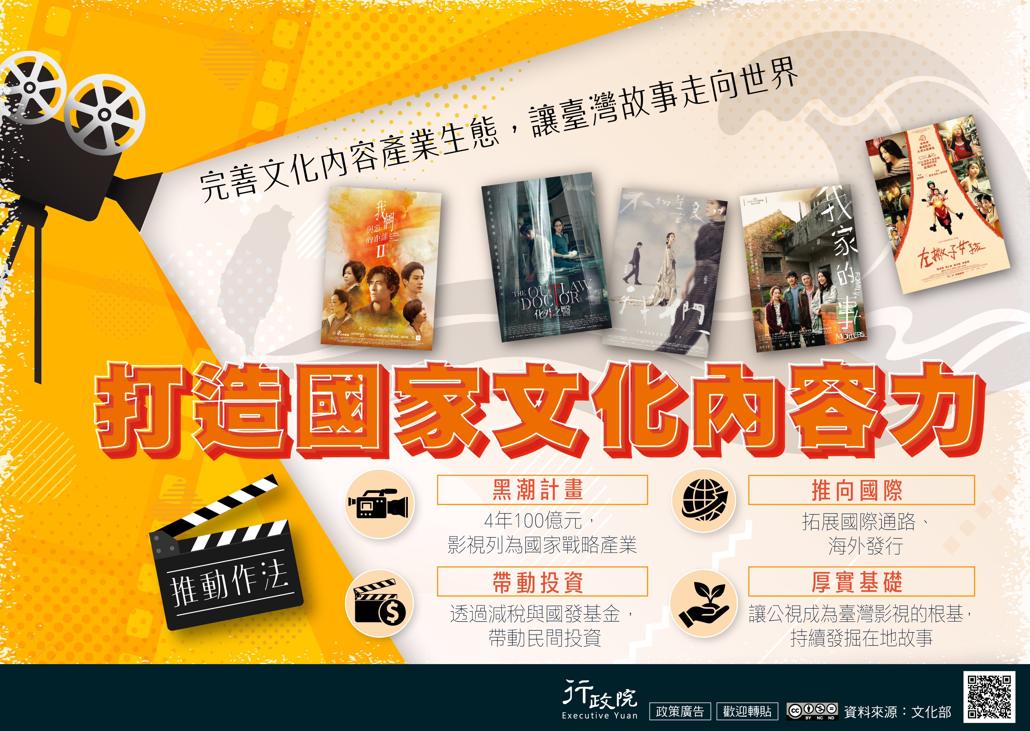 另開視窗，連結到打造國家文化內容力
