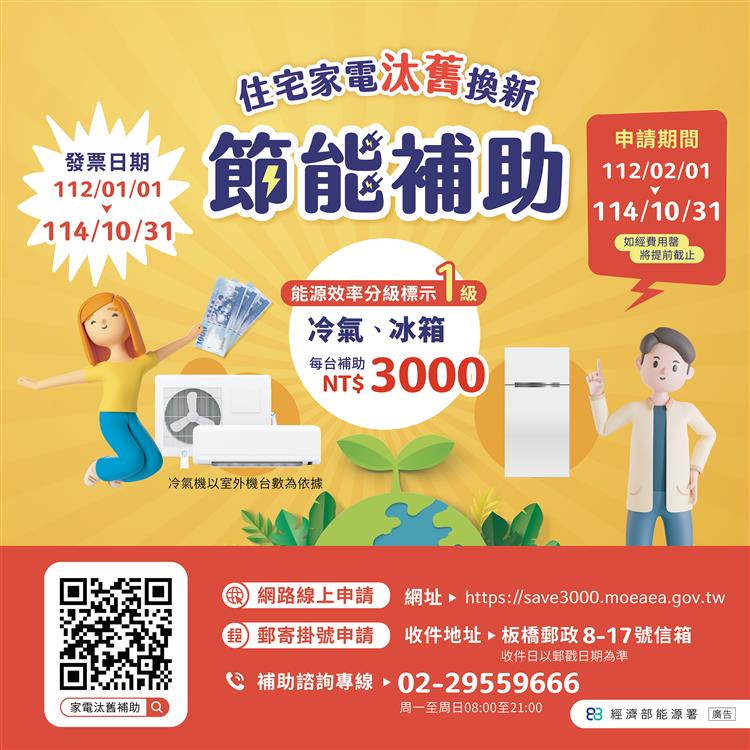 MOEA Extends Household Appliances Subsidy Program, Call for Applications Until October 2025