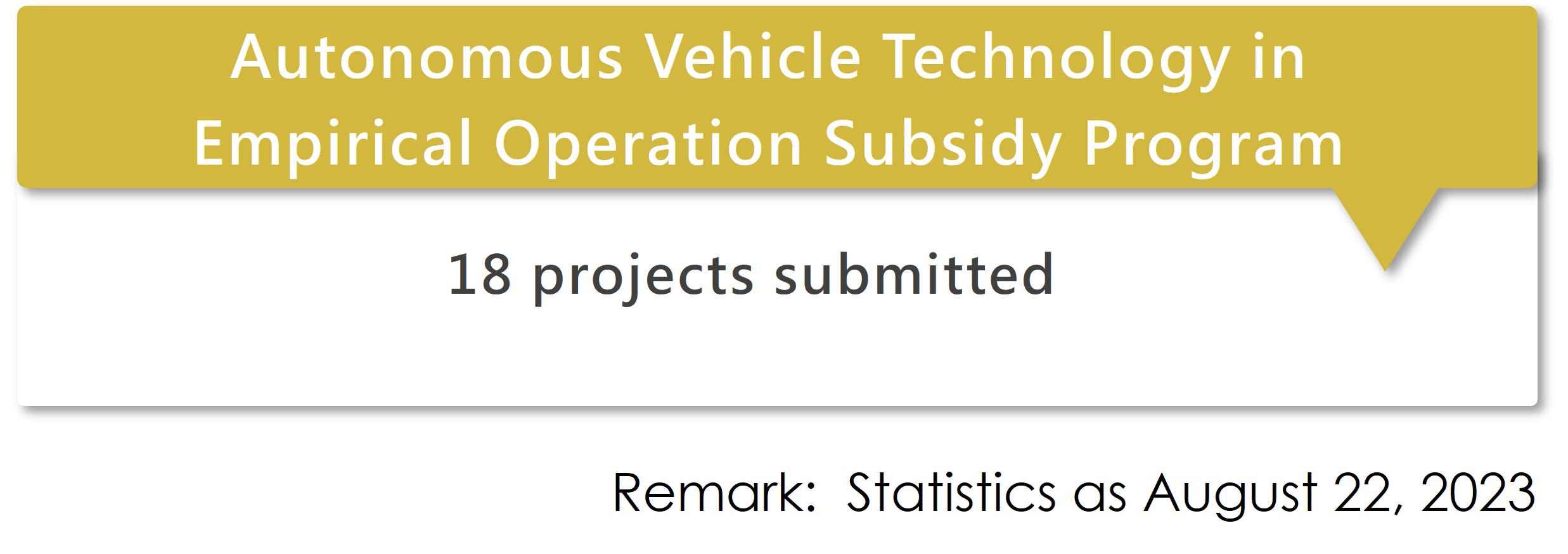 Achievements of Autonomous Vehicle Technology in Empirical Operation Subsidy Program