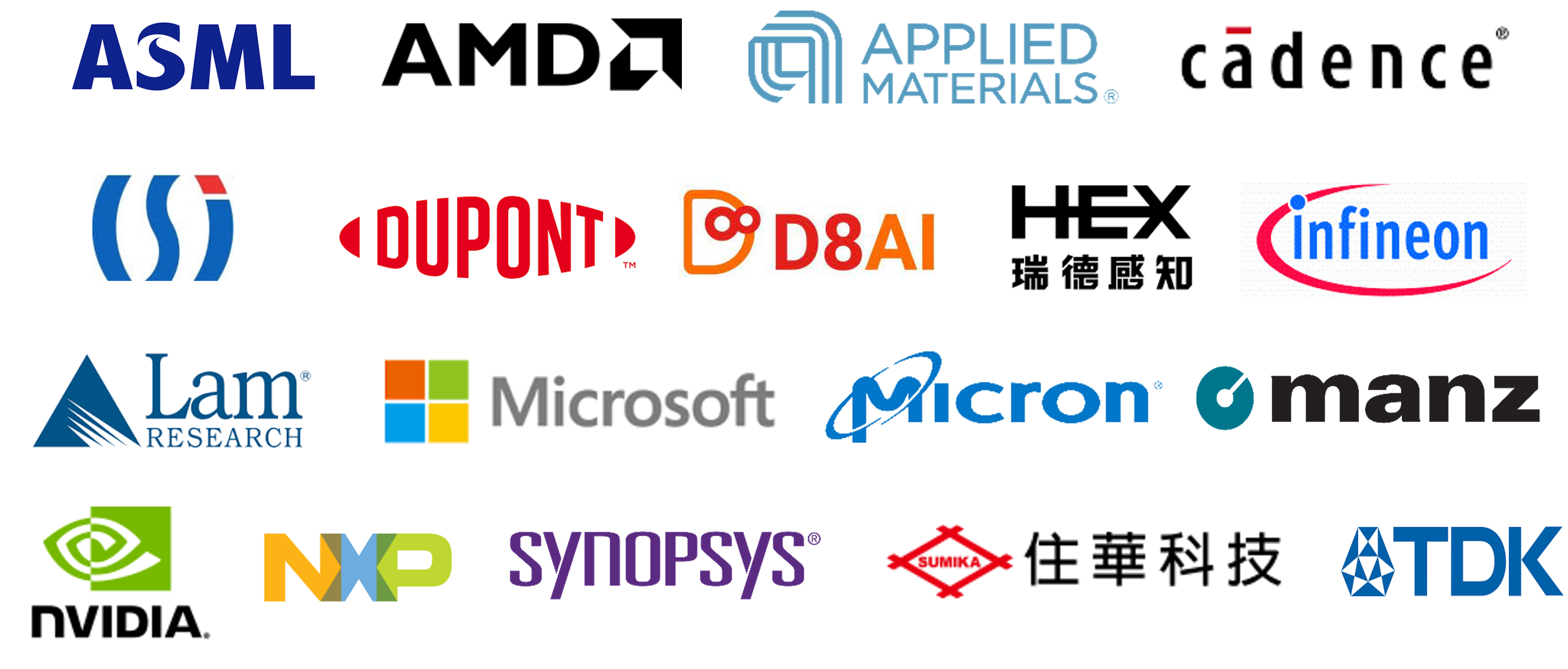 AI Collaborative Partners