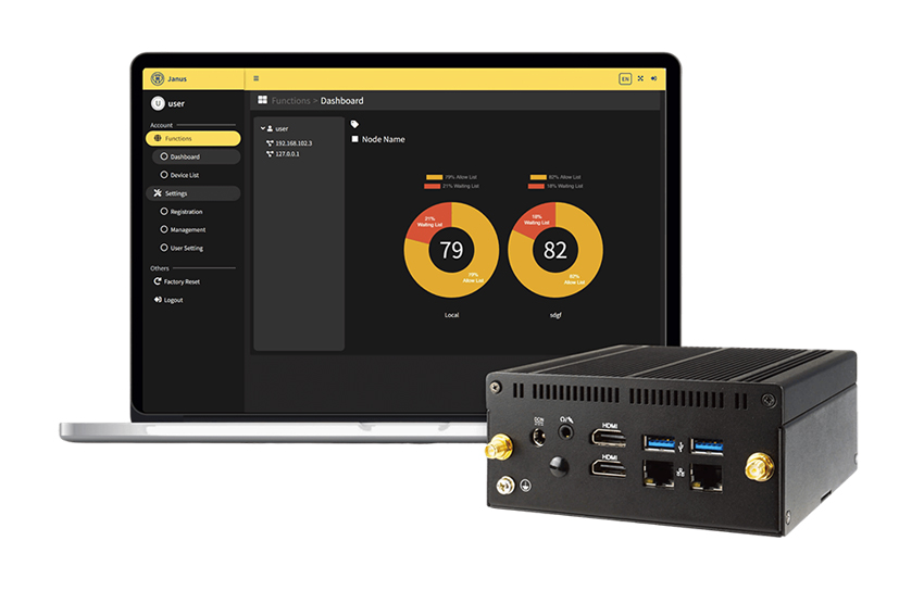 Janus: AI-Driven Cybersecurity Gatekeeper
