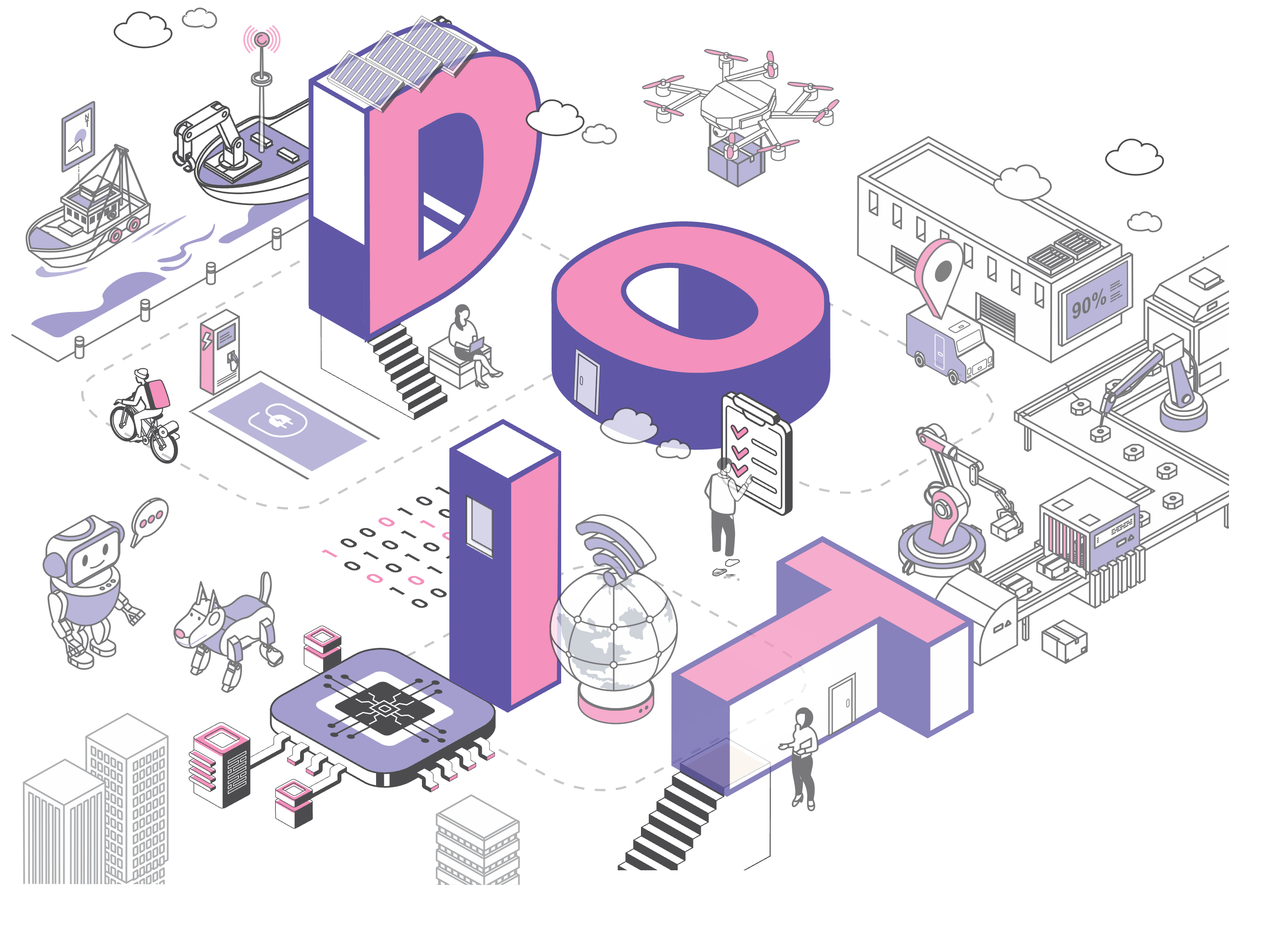 Department of Industrial Technology - Innovation and Technology Development